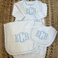 Blue Picot Trim Set